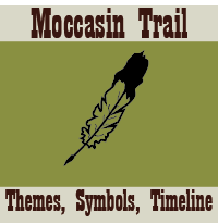 Moccasin Trail themes