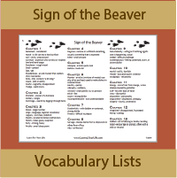 Sign of the Beaver Vocabulary Lists