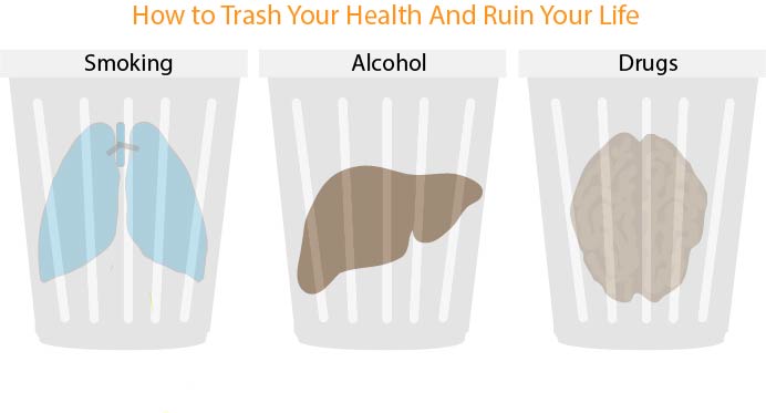 Lungs Diagram