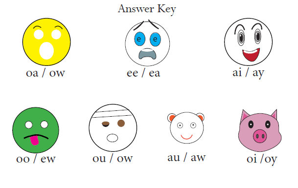 Vowel Diphthong Worksheet with Emojis