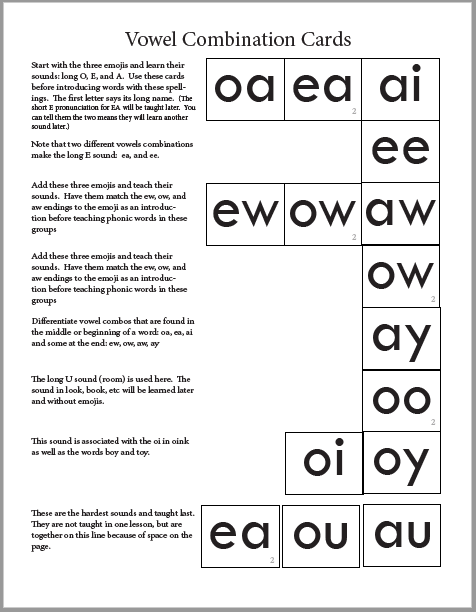 Vowel Dipthong Worksheet