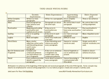 third grade writing rubric