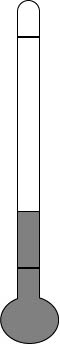 thermometer diagram