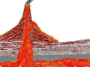 volcano diagram