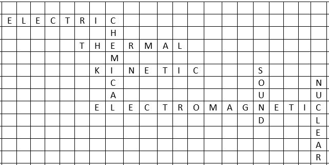 Energy Crossword Puzzle