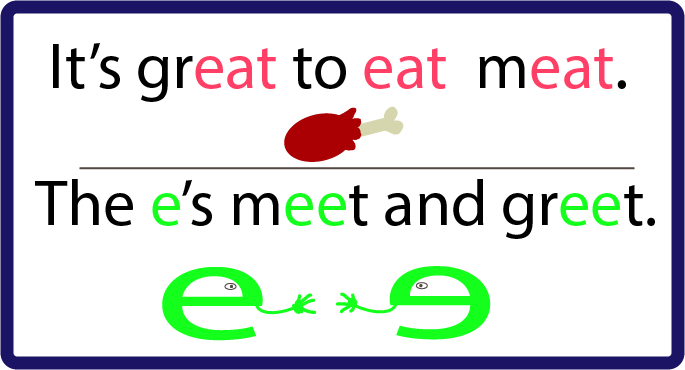 meat vs meet spelling trick